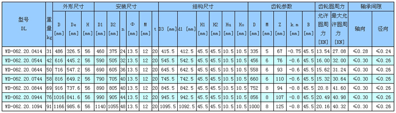 薄型內(nèi)齒式1.jpg